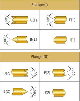 078雙頭探針尺寸、BGA雙頭頂針、雙向可動(dòng)探針、帶彈簧頂針、測(cè)試探針