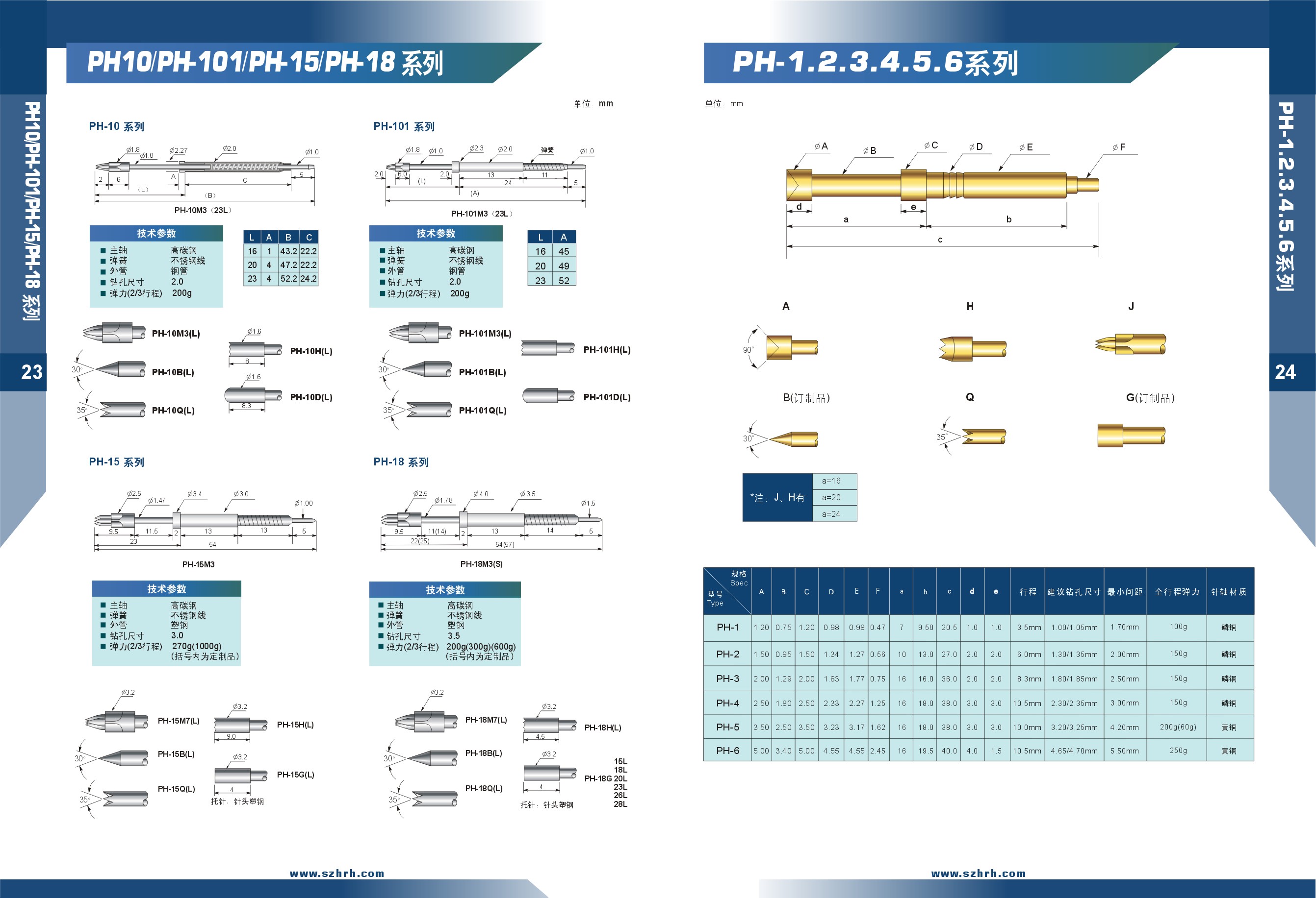 華榮華測試探針選型手冊，深圳華榮華測試探針廠家