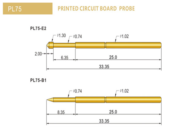 PL75測(cè)試探針規(guī)格型號(hào)、PL75探針選型