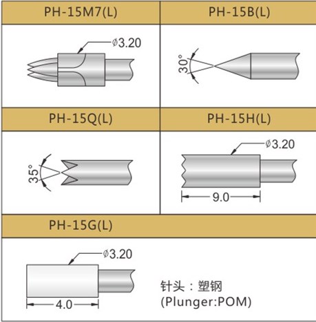 PH-15測試探針頭型，華榮華探針選型頭型