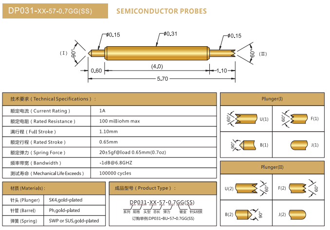 031雙頭探針、BGA雙頭針，華榮華雙頭探針廠家