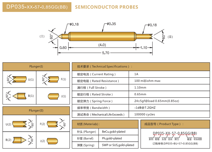 雙頭探針035-BF-5.7L，華榮華BGA雙頭測試針廠家