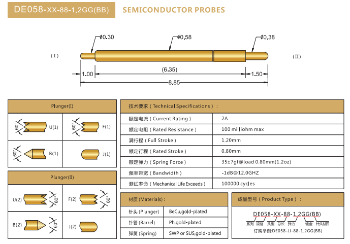 0.58mm雙頭探針，BGA測試針，華榮華雙頭彈簧針廠家
