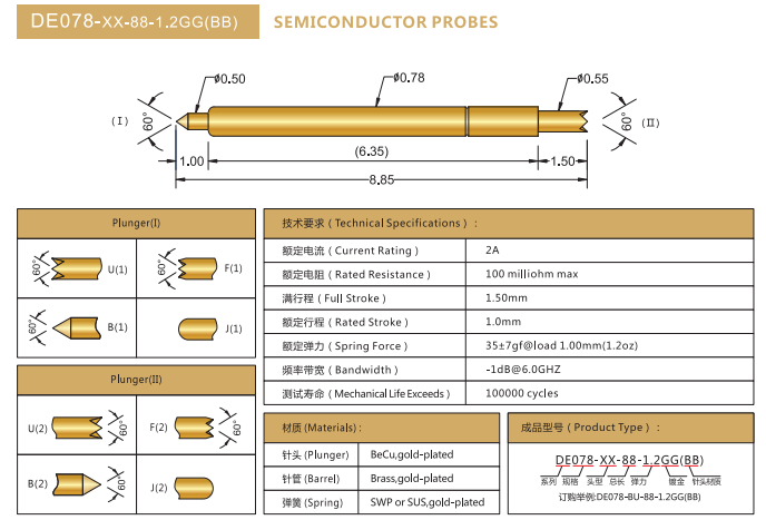DE0.78mm探針，雙頭探針，華榮華BGA探針廠家