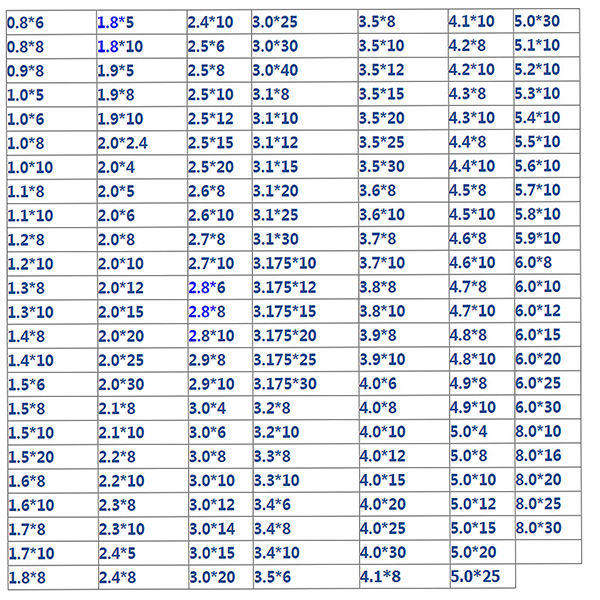 2.6*5～4.0*5mm銷釘
