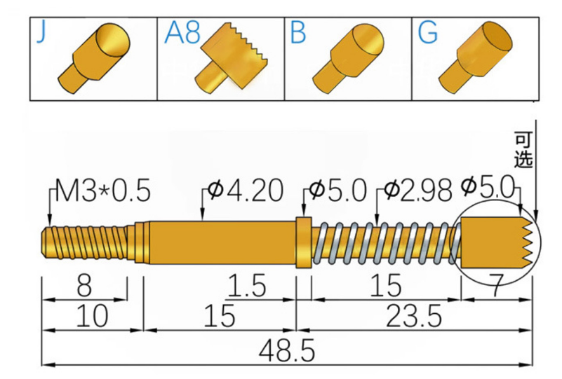 MNP50大電流探針：參數(shù)解析與應用領域詳解