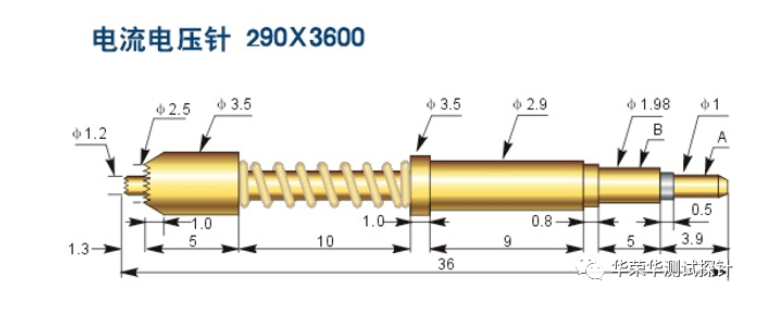 您真的了解電流電壓針嗎？華榮華帶您全方位的了解
